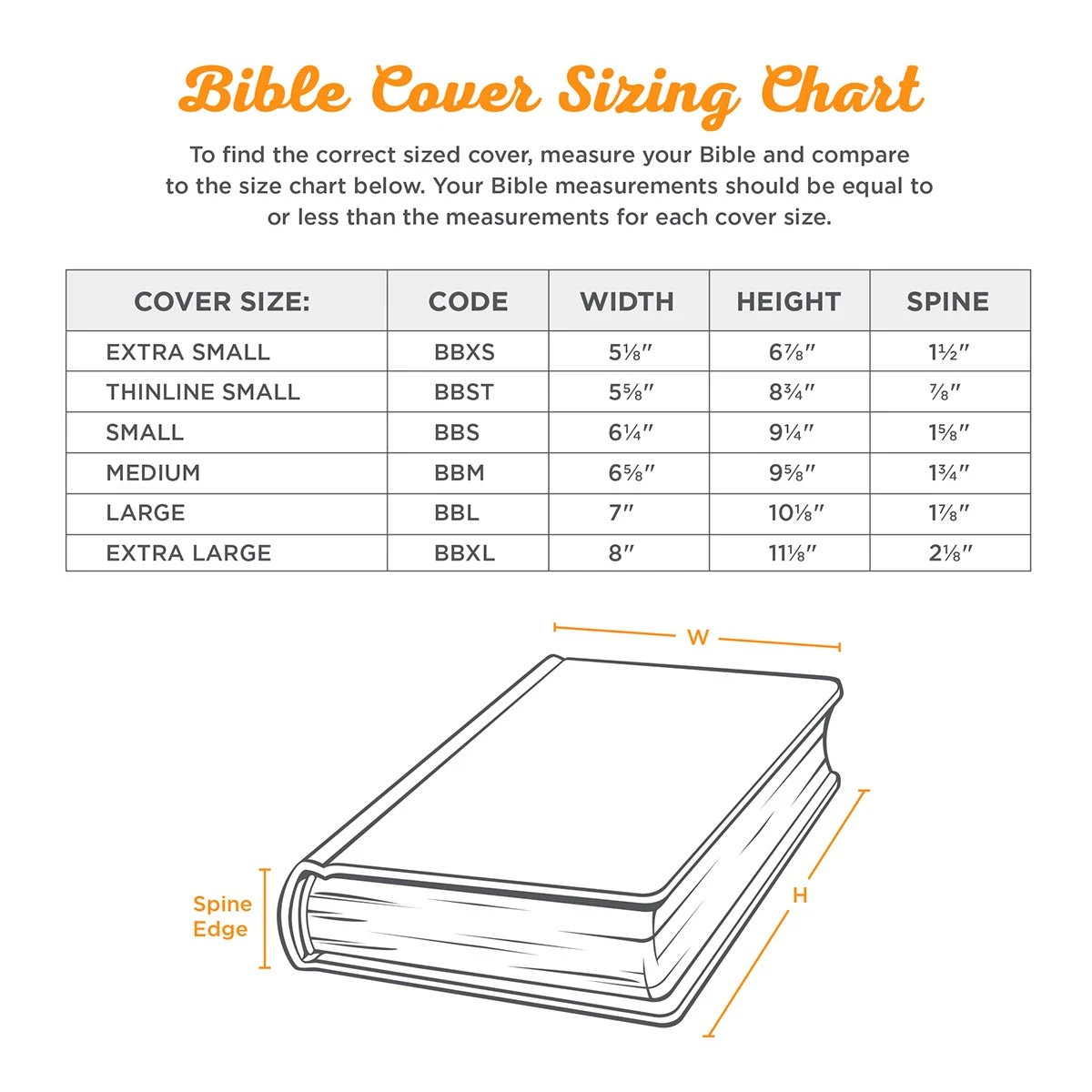 BC: Trust In The LORD Floral Pomegranate Red Faux Leather Medium 6 BC: Trust In The LORD Floral Pomegranate Red Faux Leather Medium - Image 4