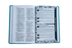 NIV The Busy Mom’s Bible -Comfort Print-Teal Leathersoft -Books Shop 210 0502 4